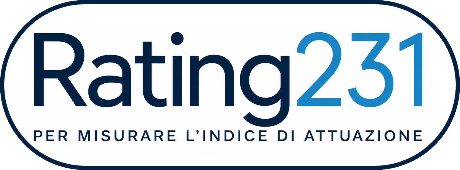 Rating 231